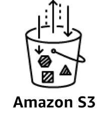 Amazon S3